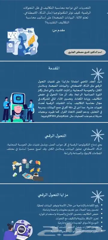 عروض بوربوينت وبوسترات احترافية وبسعر ممتاز 6