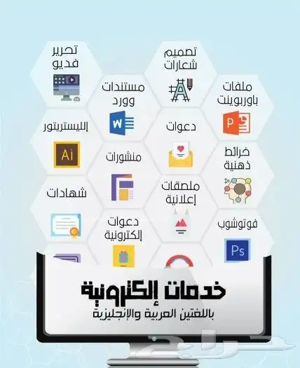 بحوث  تصميم  منتاج خدمات اكترونيه  بحوث علميه  جامعيه 2