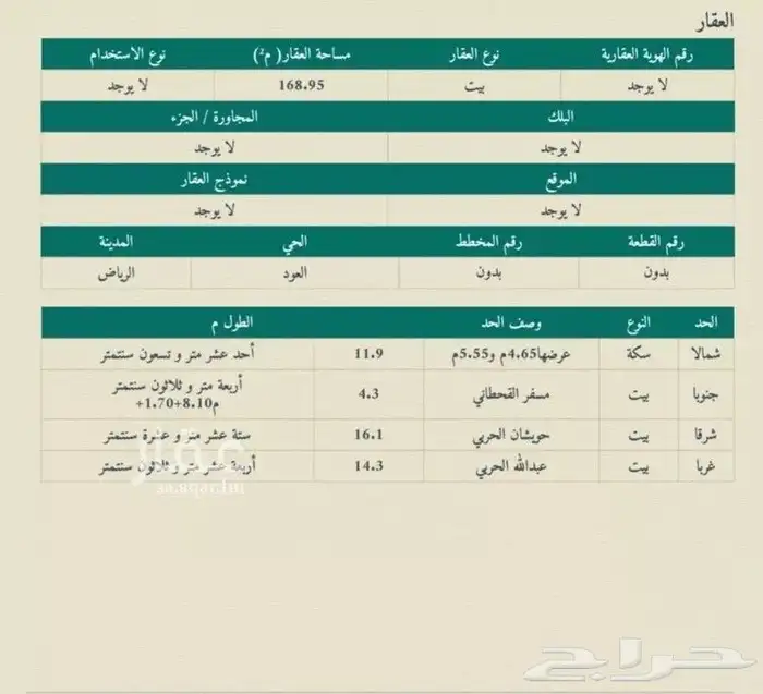 للبيع بيت شعبي في حي العود 2