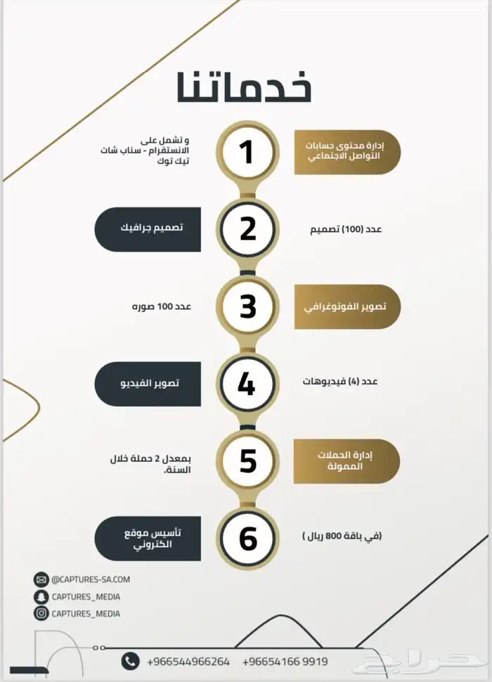 برمجه وتصميم موقع الكتروني ب ارخص الاسعار 2