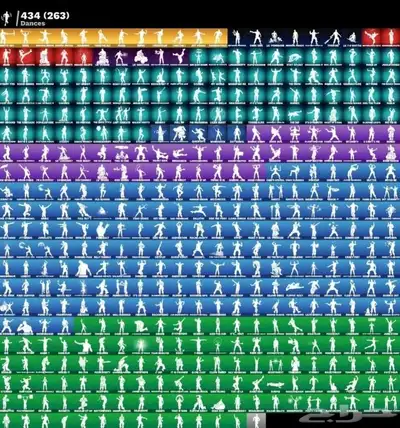 حساب فورت 2