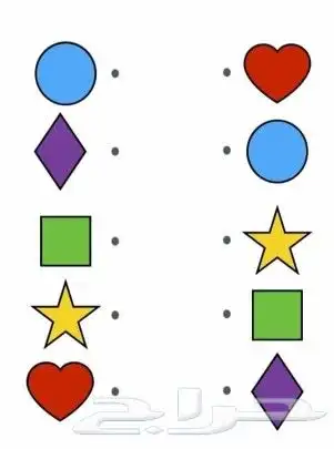 مدرسة علوم ابتدائي ومتوسط وفيزياء ثانوي وتأسيس مراحل اوليه 0