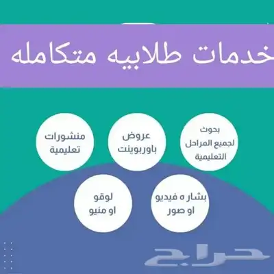 بحوث_جامعية مشاريع تخرج 1