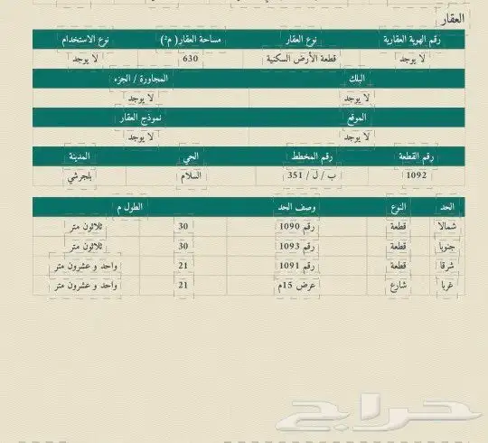 ارض للبيع ببلجرشي (الشطيبة) 0