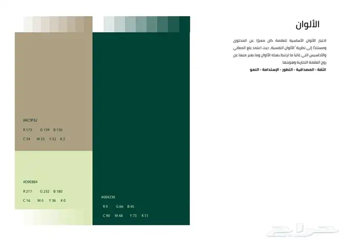 تصميم هويات احترافي 6