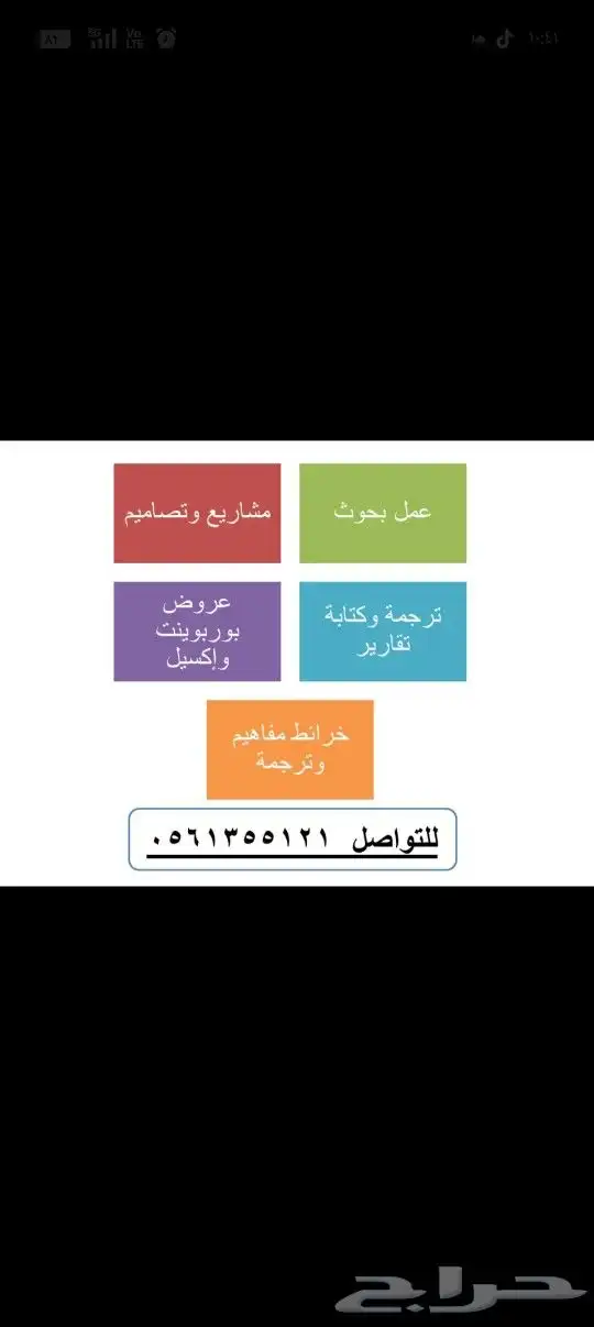 أبحاث وتقارير ومشاريع وبرمجة 0