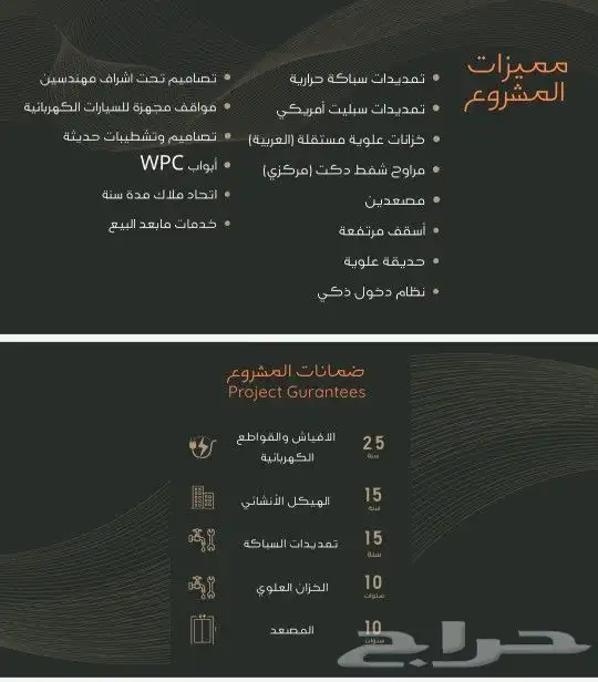 شقق للتمليك ولاستثمار في حي النزهة بقرب من مجمع العرب 5