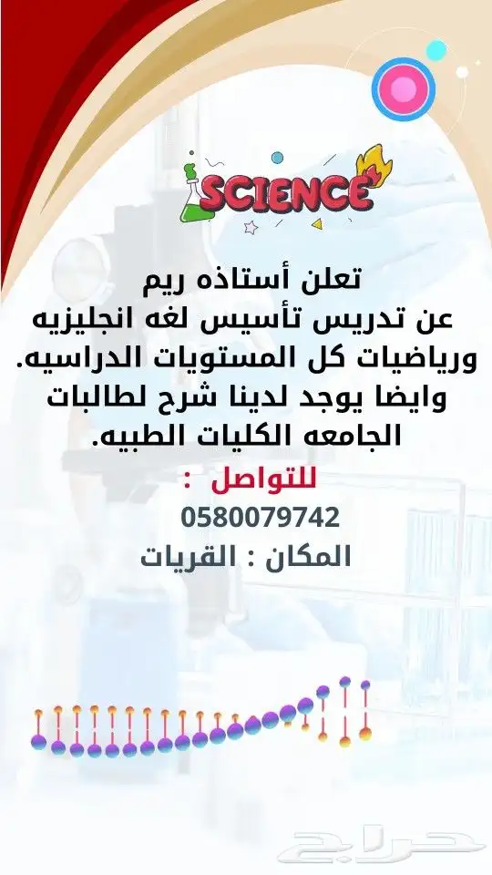 مدرسه لغه انجليزيه موجوده بالقريات 0