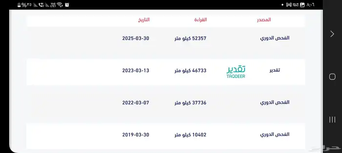ددسن 2015 مخزن 11