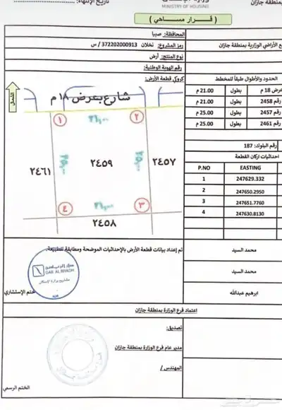 للبيع في نخلان 0