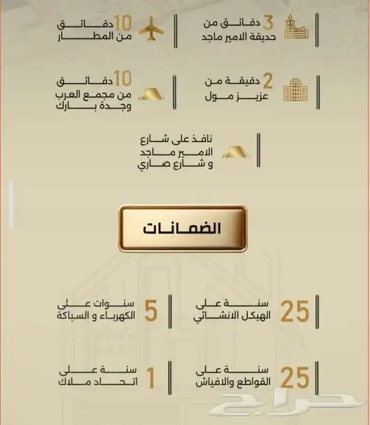 شقق للبيع والاستثمار بحي الربوة موقع استراتيجي وسعار طيبة 6
