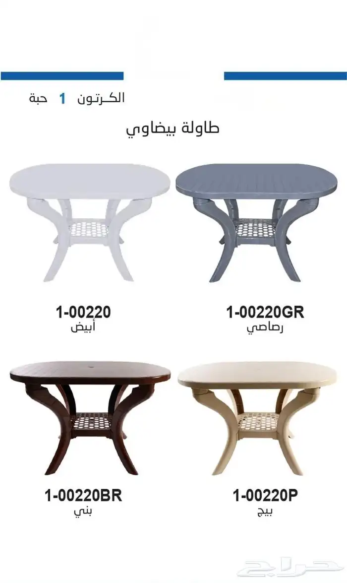 طاولات وكراسي متنوعة .. طاولة طعام 3