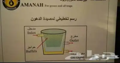 مصيده زيت مصايد زيت للمطاعم والبوفيهات 0