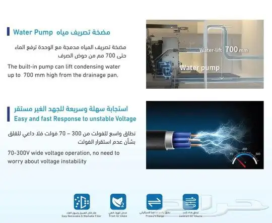 متخصصون في جميع اعمال التكييف المخفي مركزي دكت جميع الماركات 5