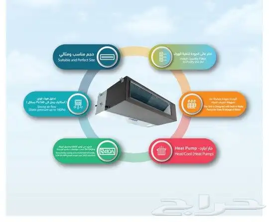 متخصصون في جميع اعمال التكييف المخفي مركزي دكت جميع الماركات 1