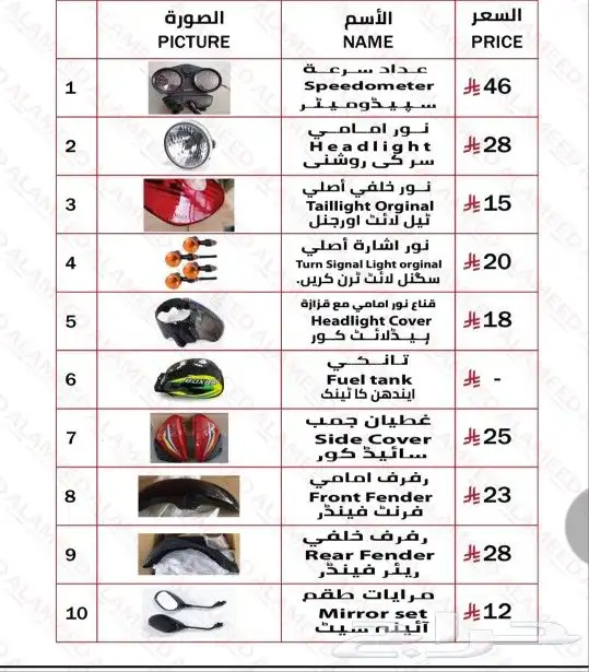 قطع غيار دبابات 4