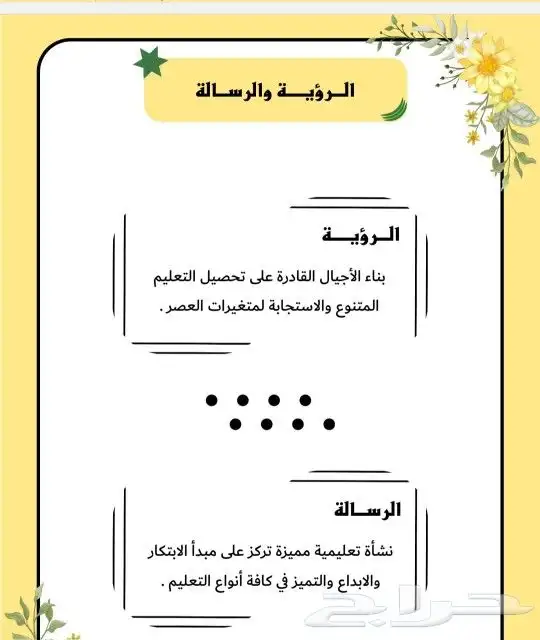 ملف الأداء الوظيفي 5