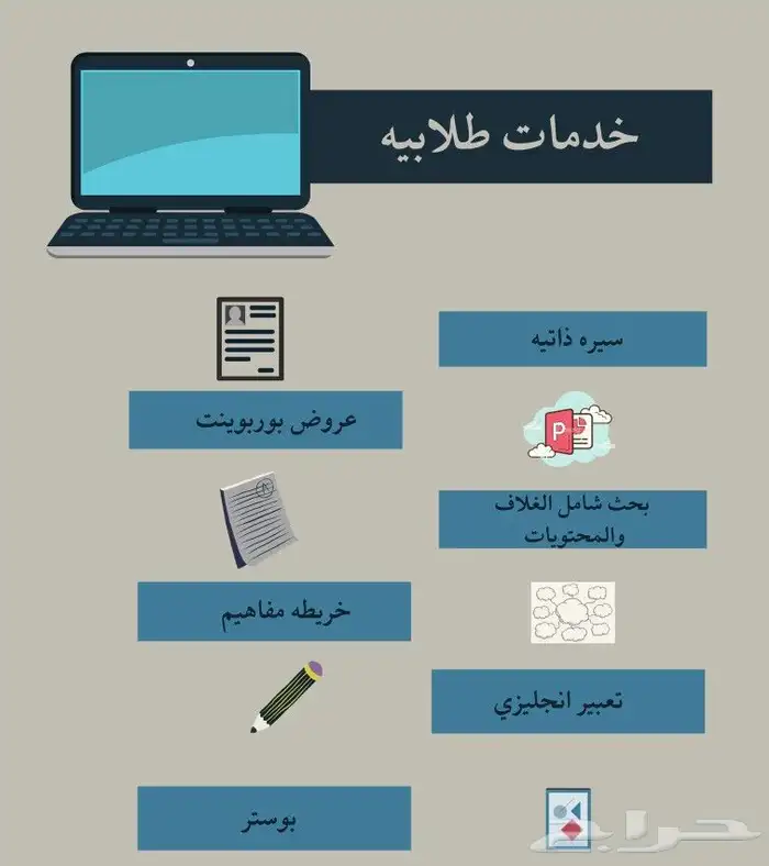 حل امتحانات حل اختبارات حل واجبات 0