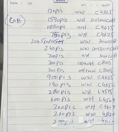 مفاتيح وافياش 5