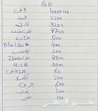 مفاتيح وافياش 9