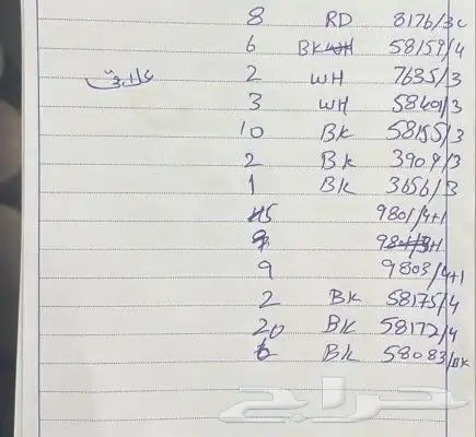 مفاتيح وافياش 6
