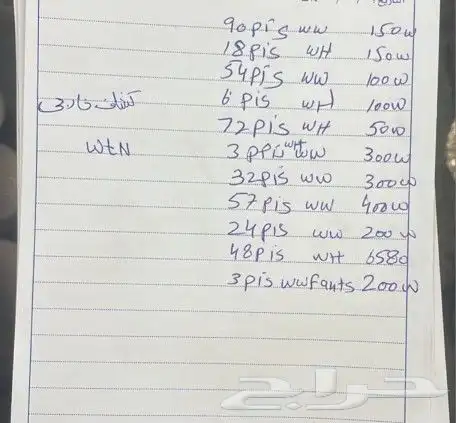مفاتيح وافياش 3