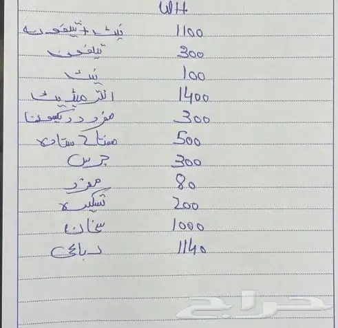مفاتيح وافياش 8