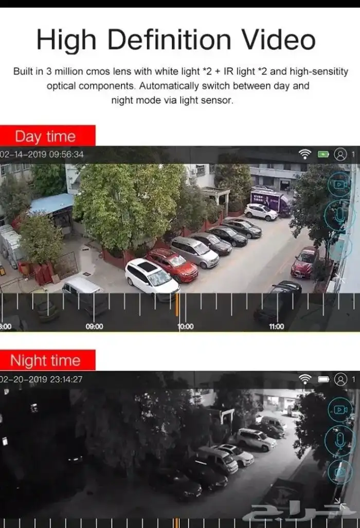 كاميرا مراقبة بالطاقة الشمسية 4
