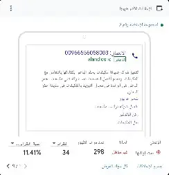 اعلان جوجل باقل تكلفه جميع المجالات في السعوديه وأقل نسبه 1