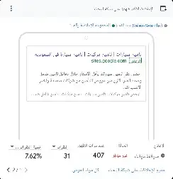 اعلان جوجل باقل تكلفه جميع المجالات في السعوديه وأقل نسبه 0