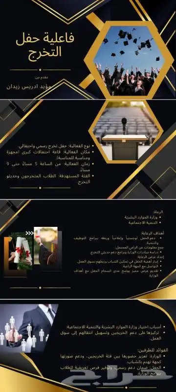 تصاميم بوسترات وبوربوينت احترافي 4