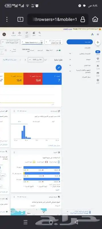اعلان جوجل باقل تكلفه جميع المجالات في السعوديه وأقل نسبه 2