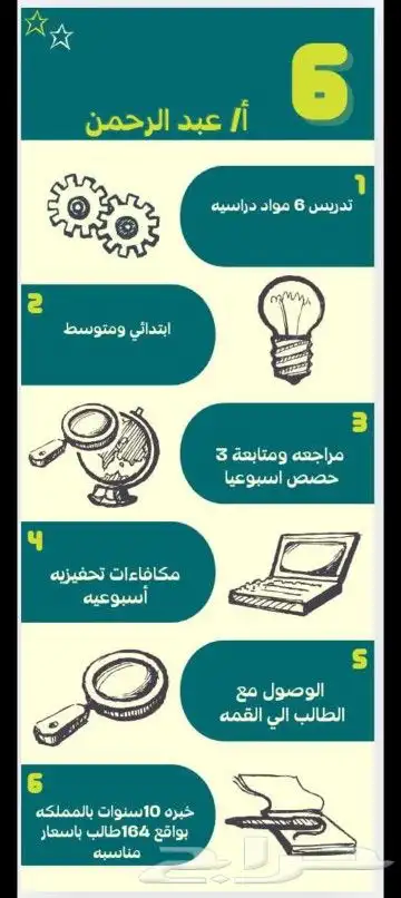 مدرس ومعلم شنطه كامله للابتدائي والمتوسط 0