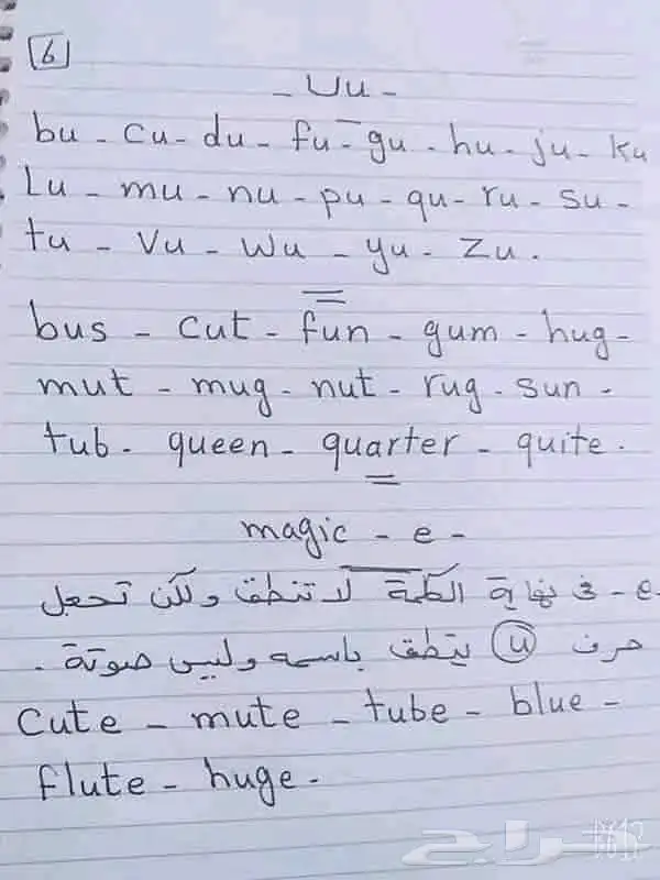معلمه أردنيه لغه انجليزيه مع توفير معلمات ومعلمين لجميع المر 0