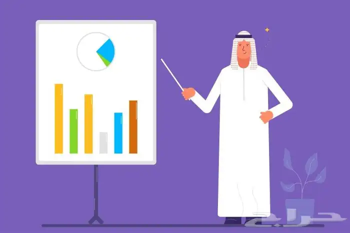 تصميم داشبورد Dashboard لوحة تحكم 3