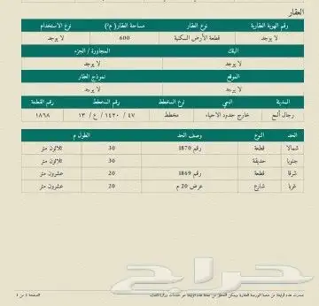 ارض سكنية للبيع مخطط الحبيل - رجال المع 0