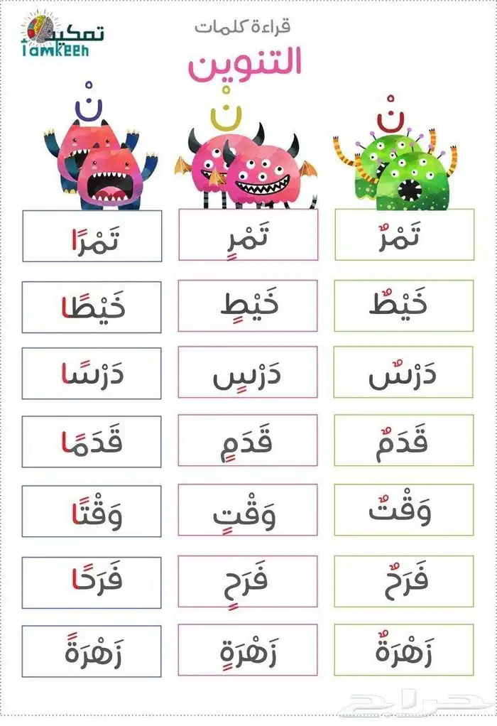 معلمين ومعلمات تأسيس عربي قراءه وكتابه ولغتي ونحو كورس تقو 2