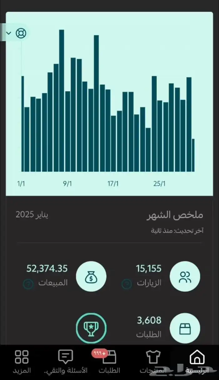 تسويق اطلاق حملات اعلانية ادارة حملات اعلانية 3