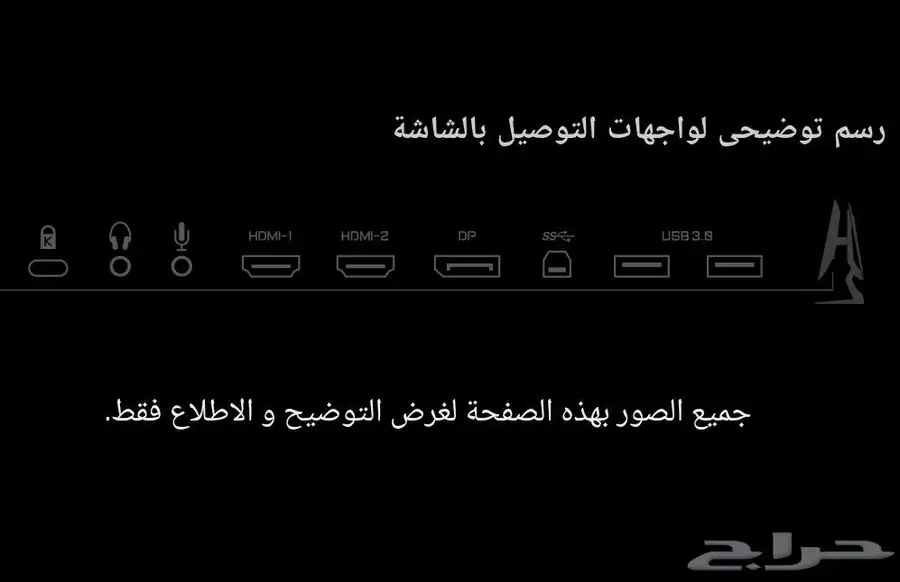 شاشة قيمنق Aorus KD25F 14