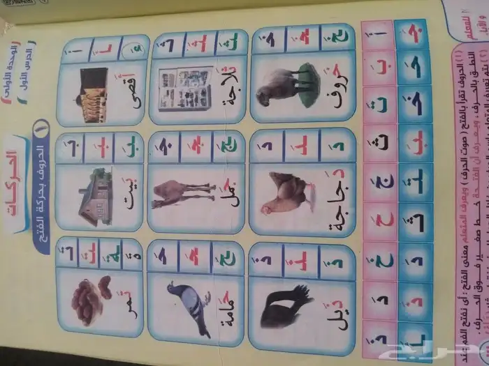 أبو عبدالله مؤسس قراءة وكتابه واملاء بالطريقه النورانيه 4