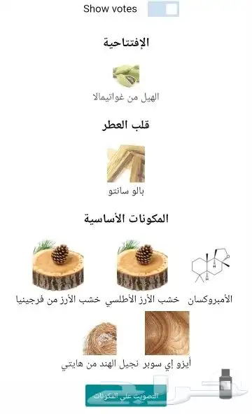 عطور جيفنشي الحصريه 2