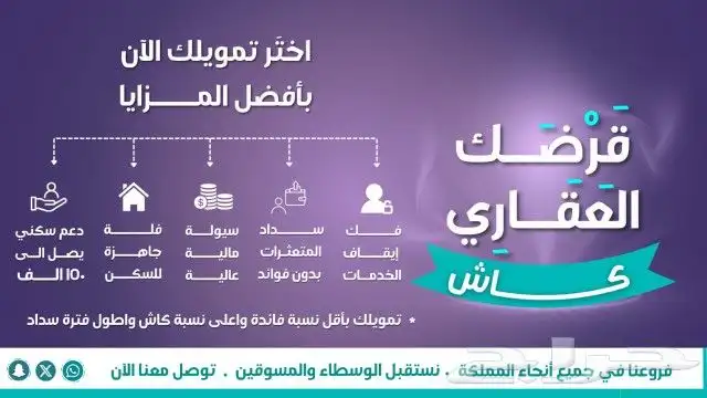 شركة منارة العليا لتمويل العقاري 0