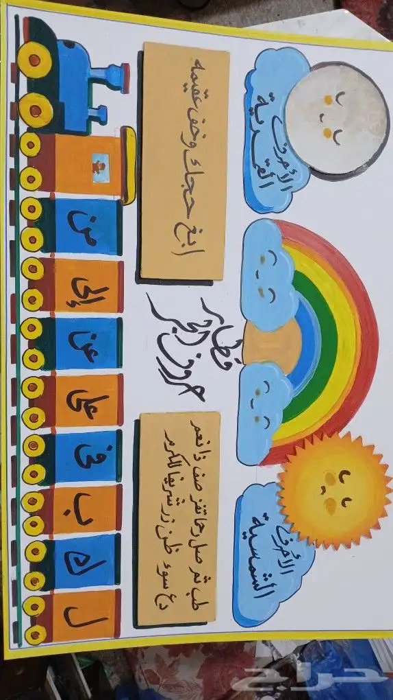 مجسمات رسومات هندسيه لطلبه رسم جدران 8