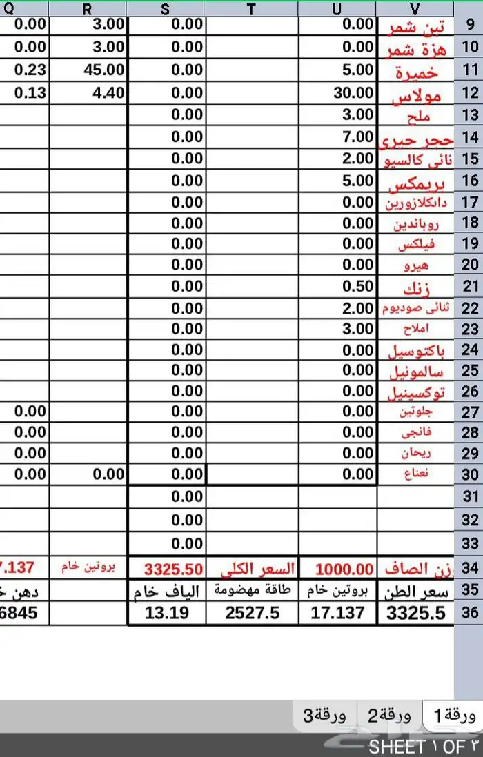 برنامج اعلاف لاصحاب المصانع و لاصحاب مزارع الدواجن و 0