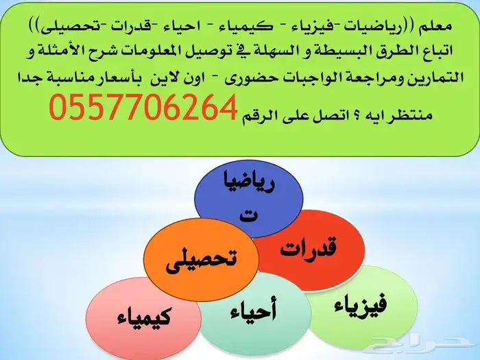 معلم رياضيات وفيزياء وقدرات وتحصيلى 0