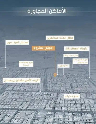 شقق للبيع في حي النزهة 3 غرف و غرفتين و 4 غرف 2