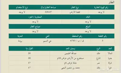 حوش للبيع 0