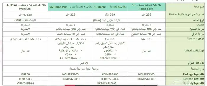 راوتر زين وشريحه مجاني اشتراك شهري 239 5