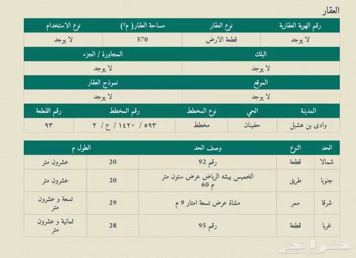 ارضين تجارية على الشارع العام للبيع وادي بن هشبل مخطط حفينان 1