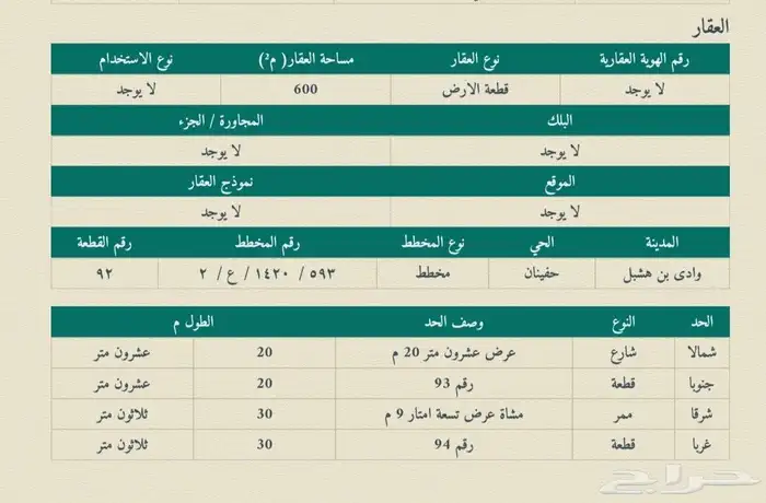 ارضين تجارية على الشارع العام للبيع وادي بن هشبل مخطط حفينان 0